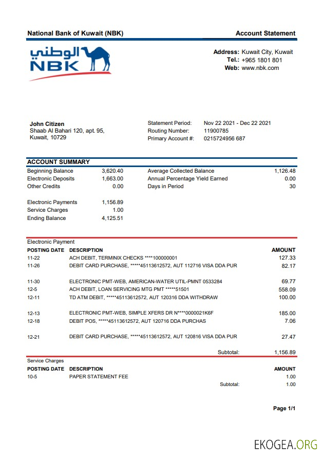Banque nationale du Koweït du Koweït NBK